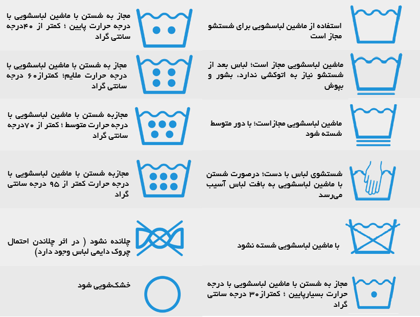 اتیکت لباس ها چه می گویند؟