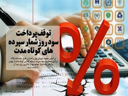 News Image Lead