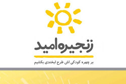 News Image Lead