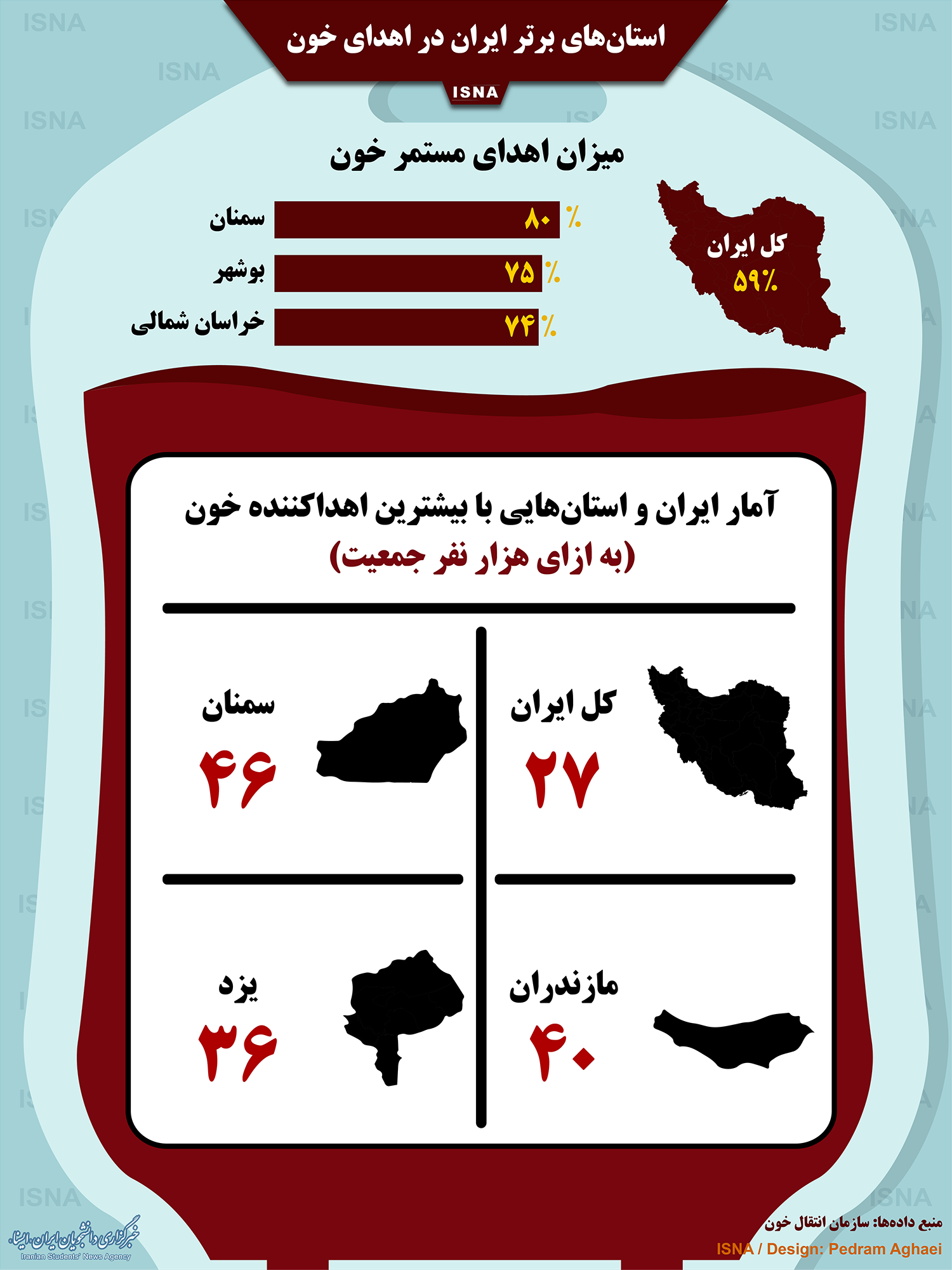 اینفوگرافیک/ استان‌های برتر ایران در اهدای خون