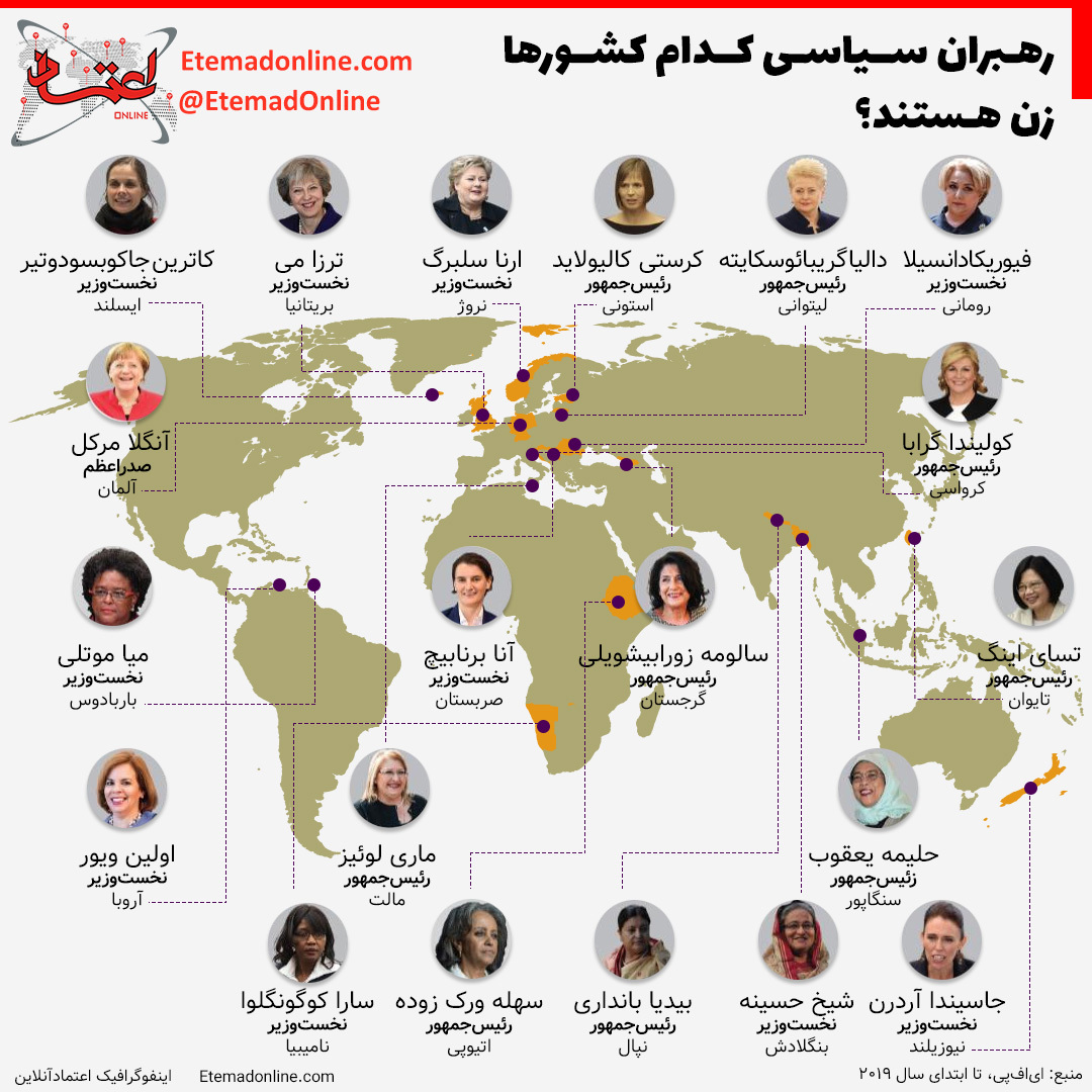اینفوگرافیک/ رهبران سیاسی کدام کشورها زن هستند؟