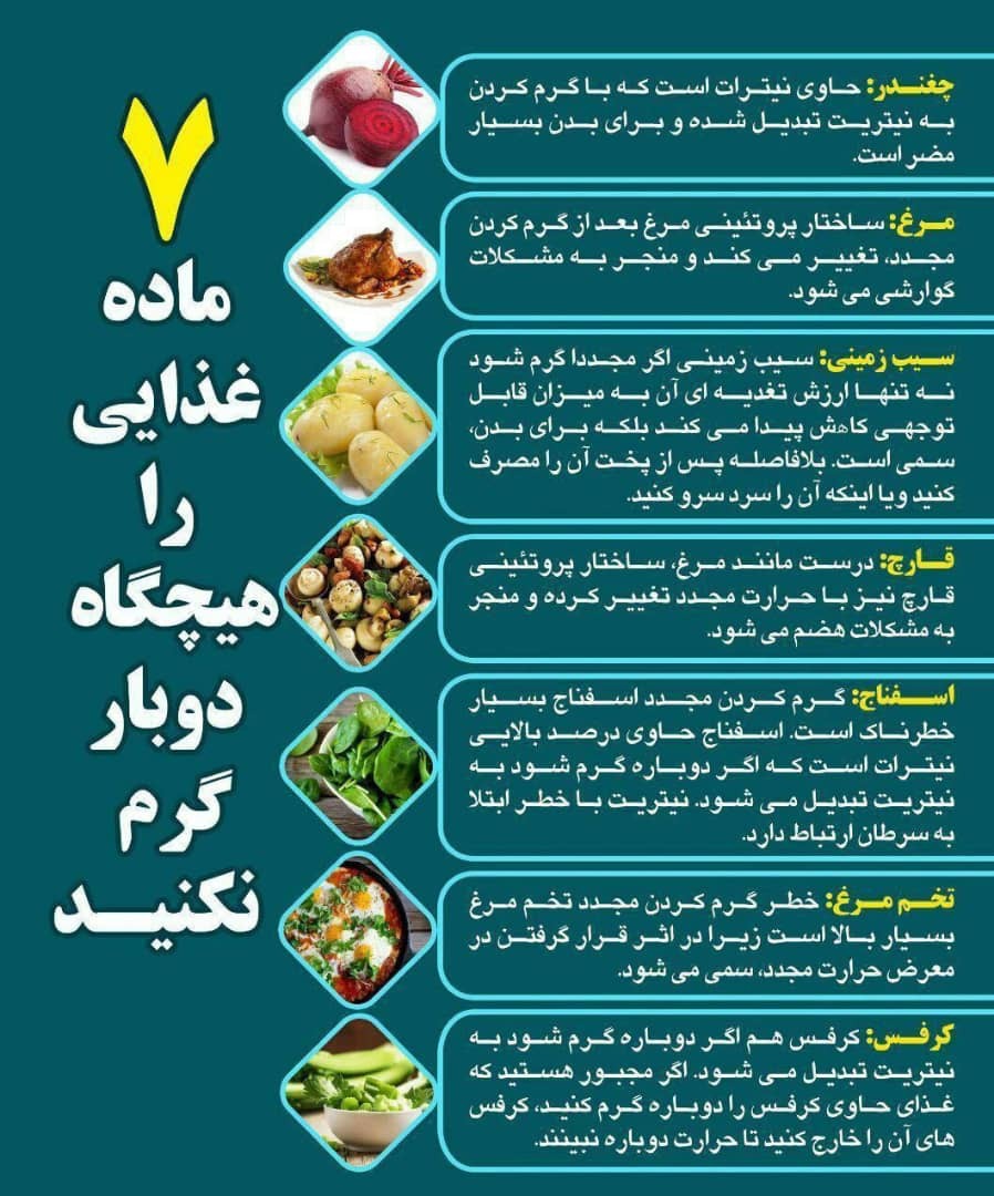 اینفوگرافیک/ این مواد غذایی را دوباره گرم نکنید!