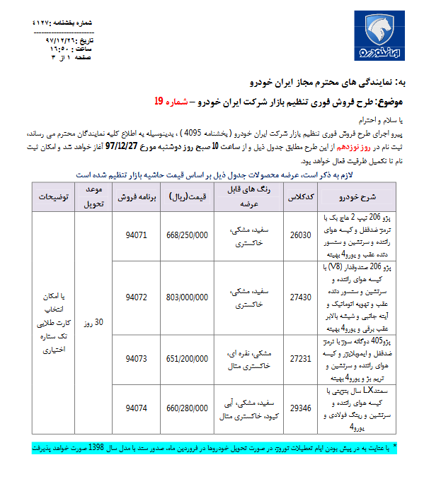 فروش فوری ۴ محصول ایران خودرو با مدل ۹۸