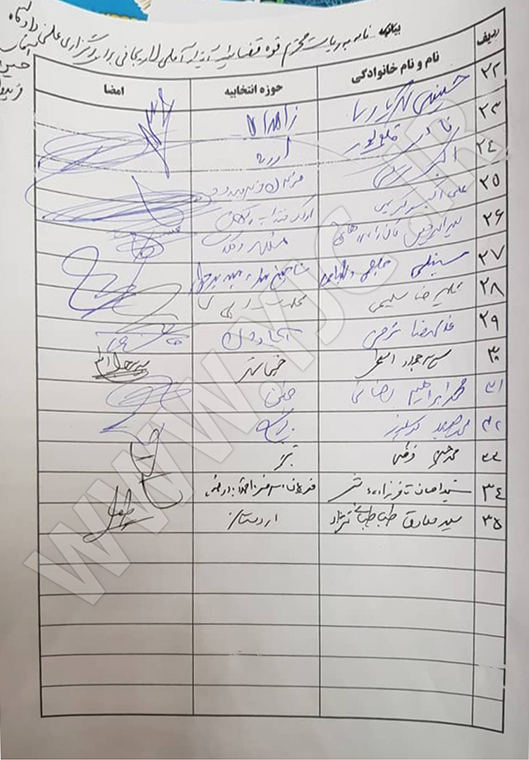 ۳۵ نماینده خواستار برگزاری علنی جلسات دادگاه حسین فریدون شدند ۳۵ نماینده خواستار برگزاری علنی جلسات دادگاه حسین فریدون شدند