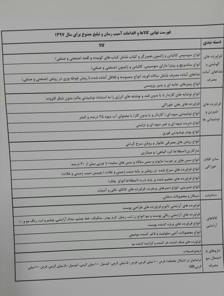 وزیر بهداشت «گز اصفهان» و «سوهان قم» را ممنوع التصویر کرد!+سند