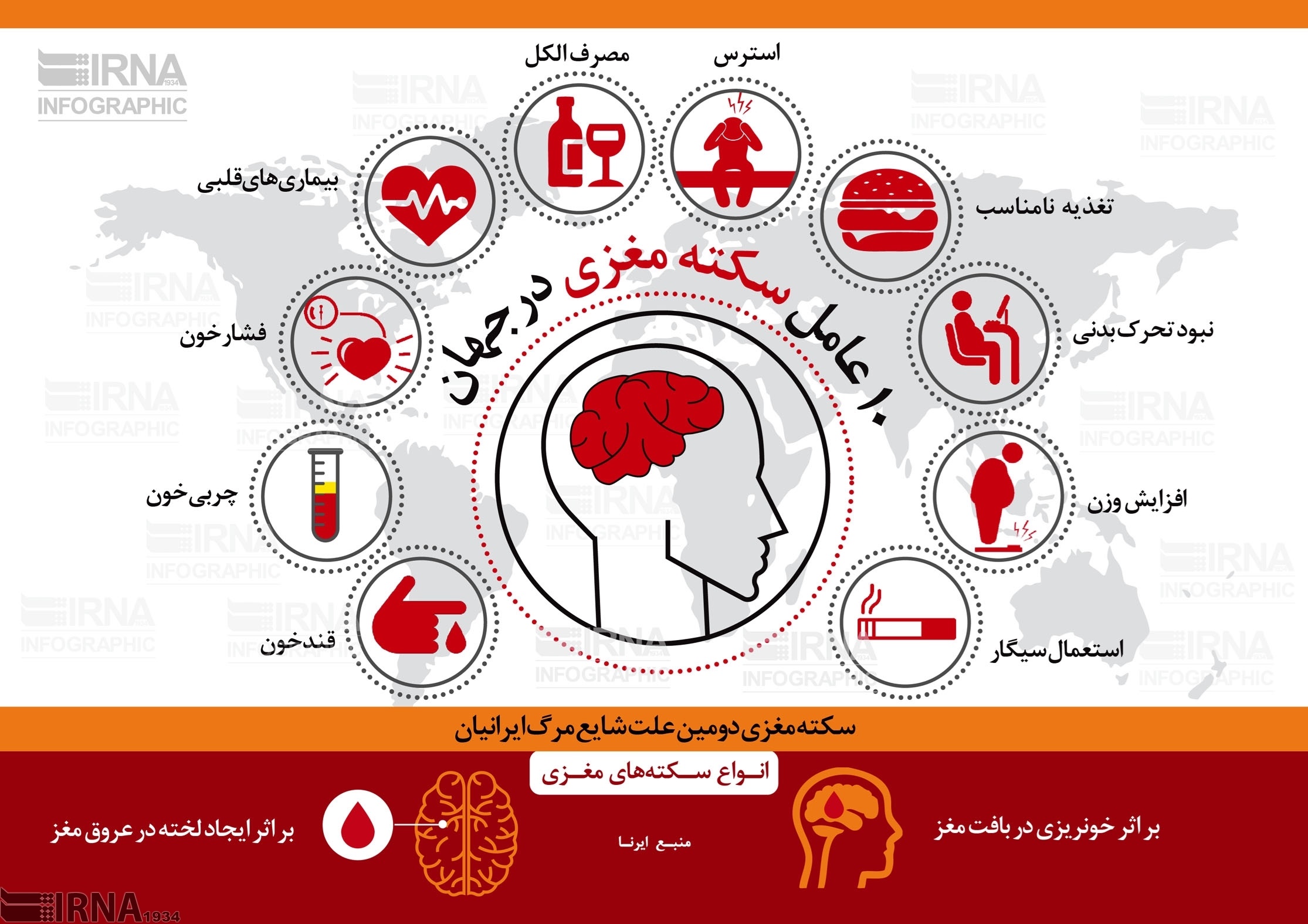 اینفوگرافیک / همه چیز درباره عارضه‌ای که هر سال جان ۲۹ هزار ایرانی را می‌گیرد