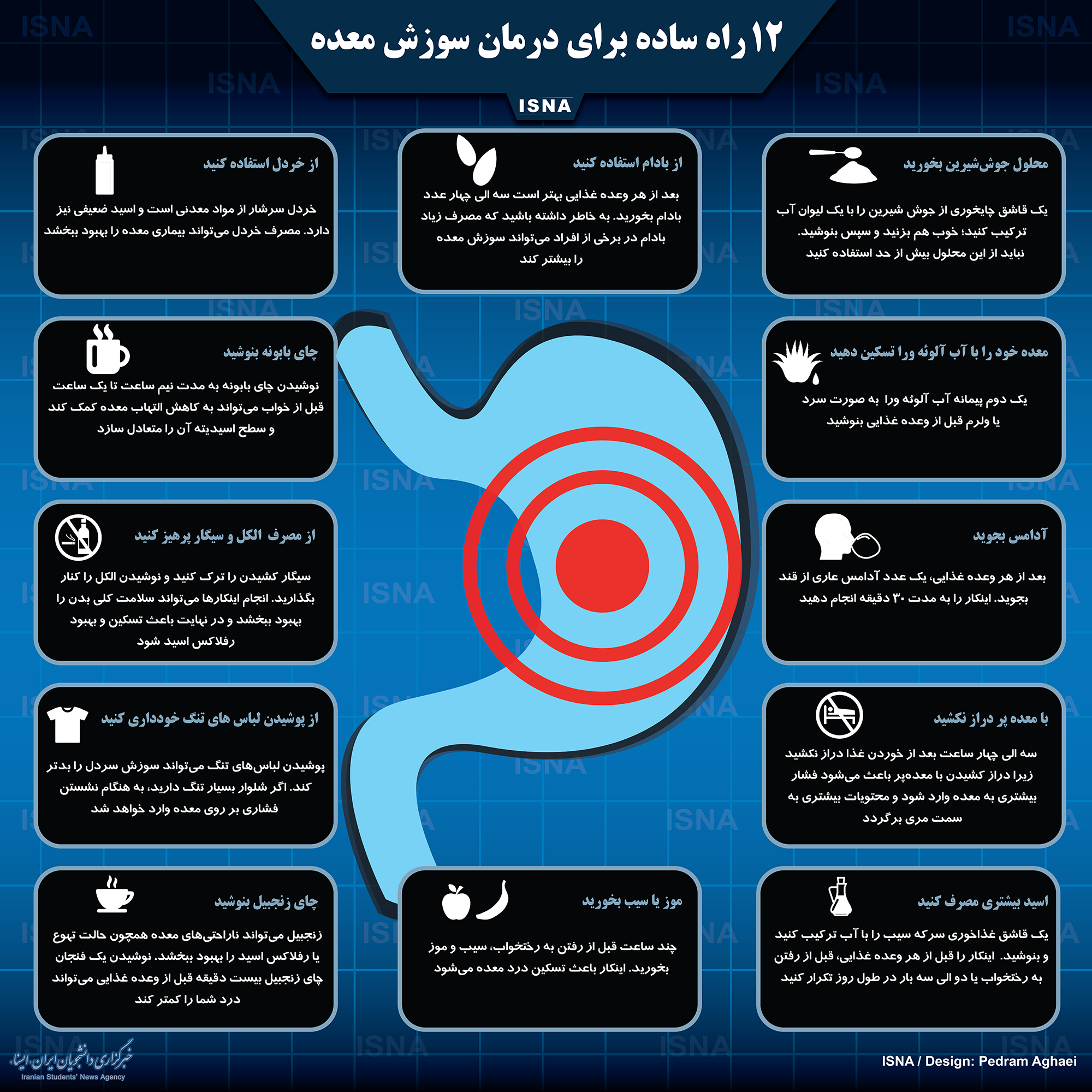 اینفوگرافیک/ ۱۲ راه ساده برای درمان سوزش معده