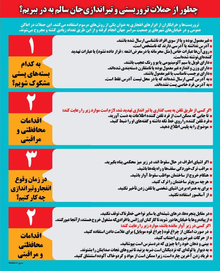 اینفوگرافیک/ چطور از حملات تروریستی و تیراندازی جان سالم به در ببریم