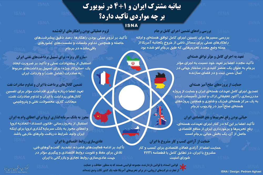 اینفوگرافیک / بیانیه ایران و ۱+۴ در نیویورک بر چه مواردی تأکید دارد؟
