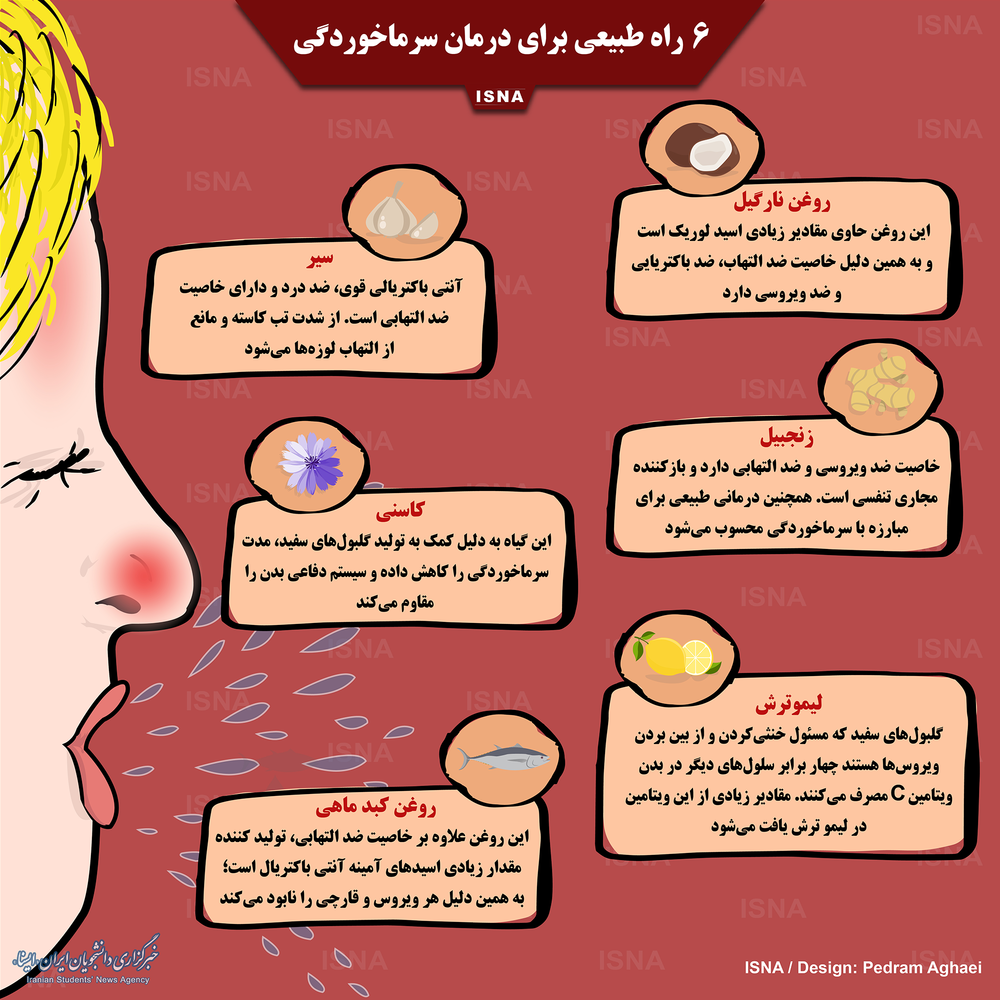 اینفوگرافیک / ۶ راه طبیعی برای درمان سرماخوردگی