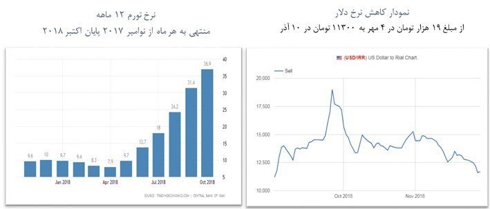 احمد توکلی به سران سه قوه: این انقلاب آسان به دست نیامده که آسان از کف برود