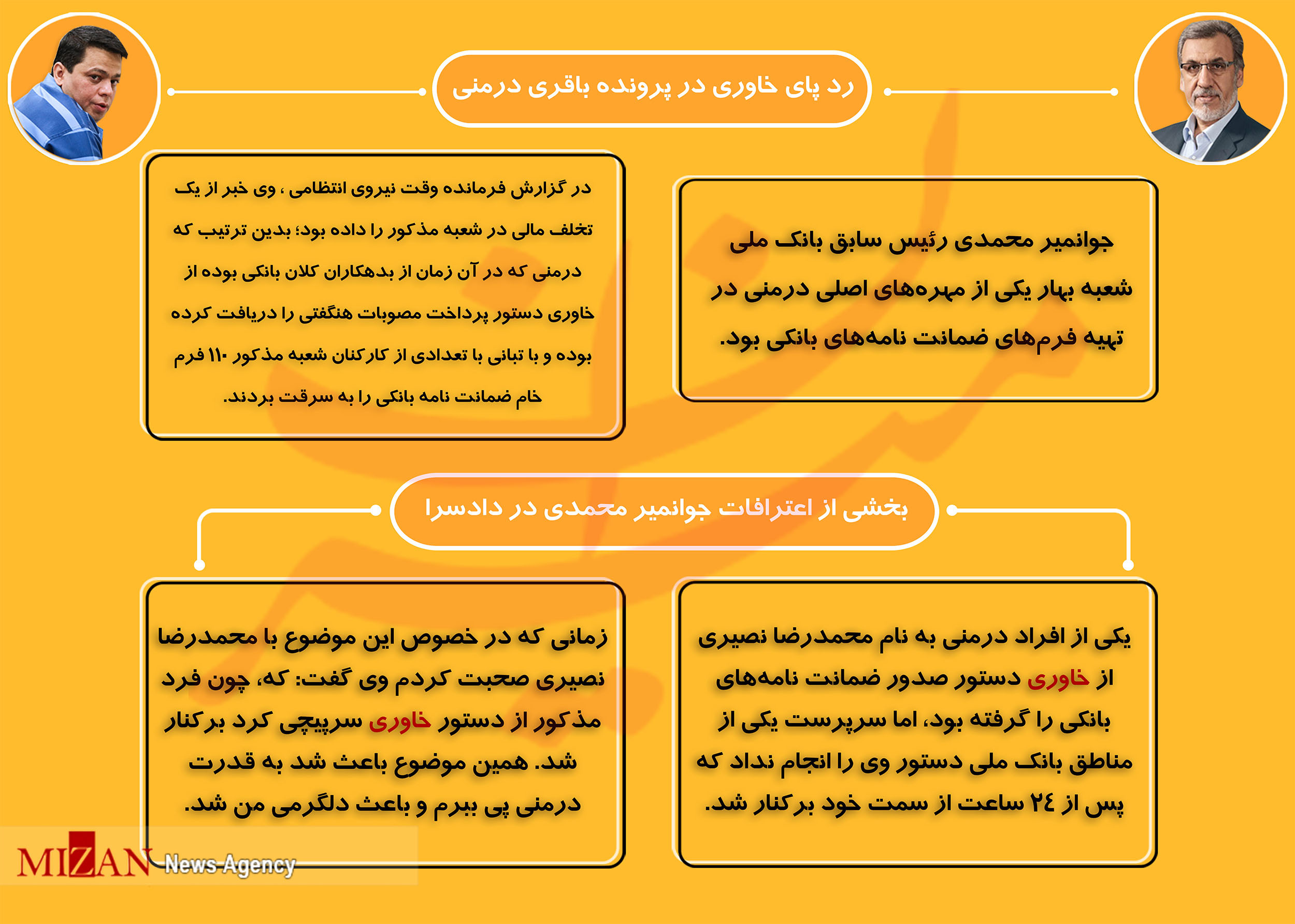 اینفوگرافی/ ردپای خاوری در پرونده باقری درمنی