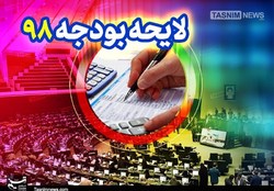 News Image Lead