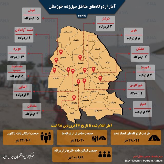 اینفوگرافیک/ آمار اردوگاه‌های مناطق سیل‌زده خوزستان