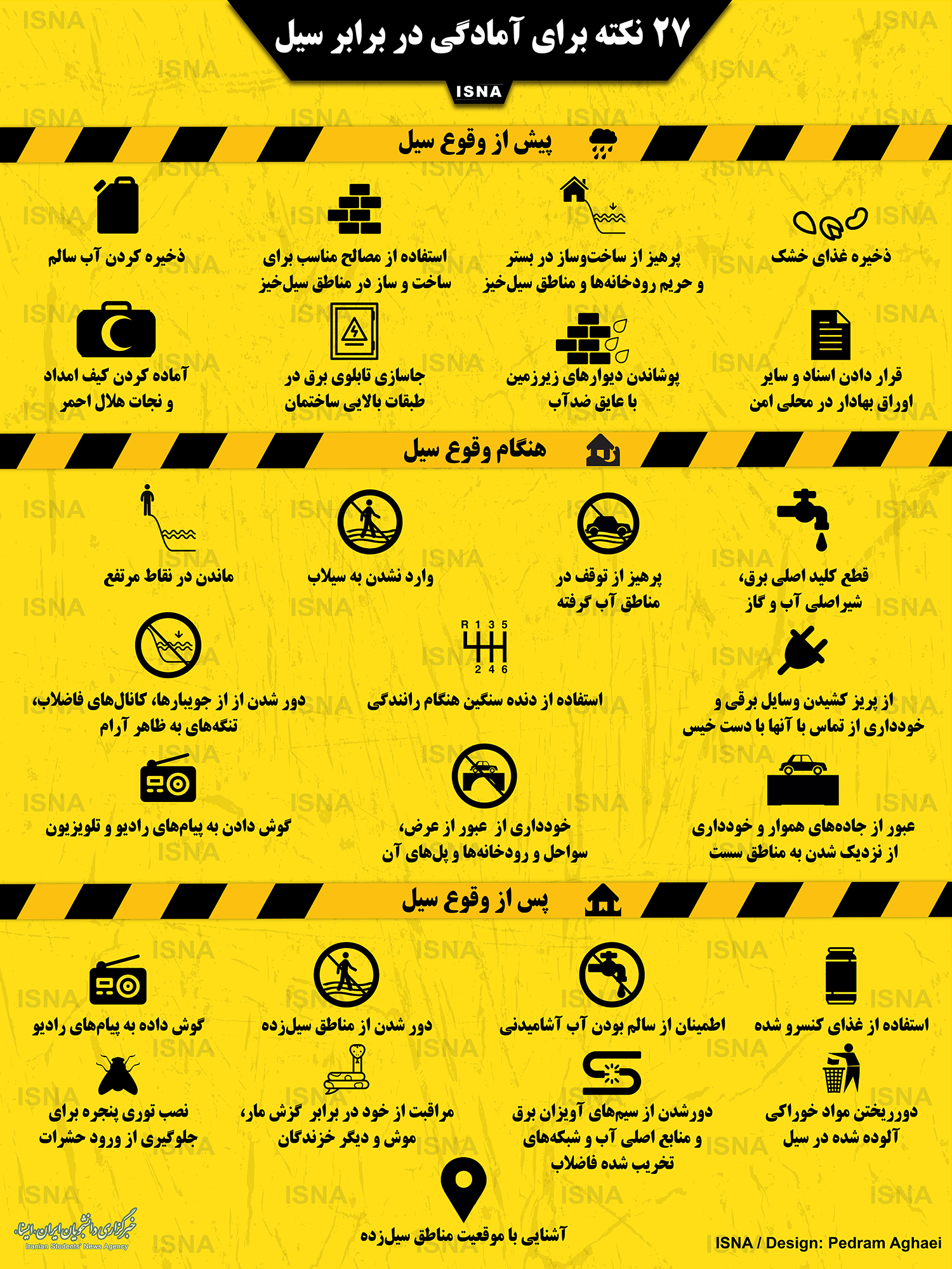 اینفوگرافیک/ چند نکته مهم برای آمادگی در برابر سیل