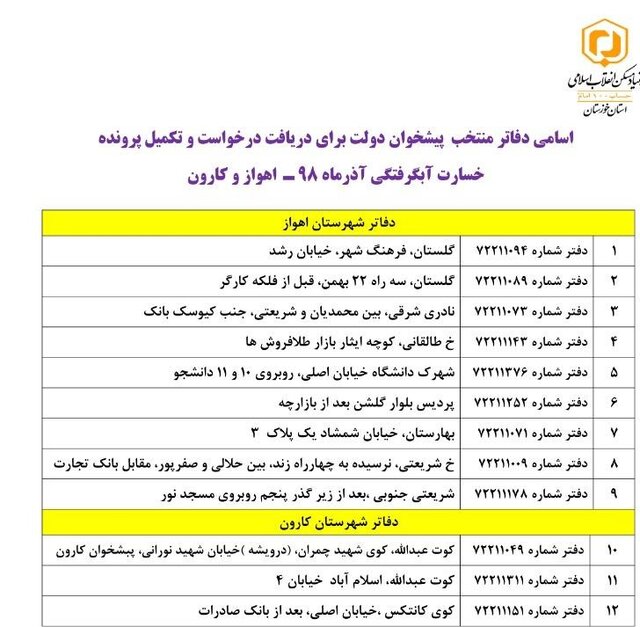 فراخوان دریافت درخواست و تکمیل پرونده آسیب‌دیدگان آبگرفتگی اهواز و کارون