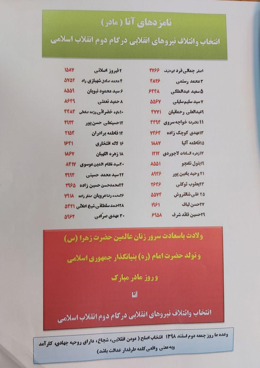 کاندیدای نمایندگی مجلس: نماینده شوم؛ حکم اعدام روحانی را می‌گیرم