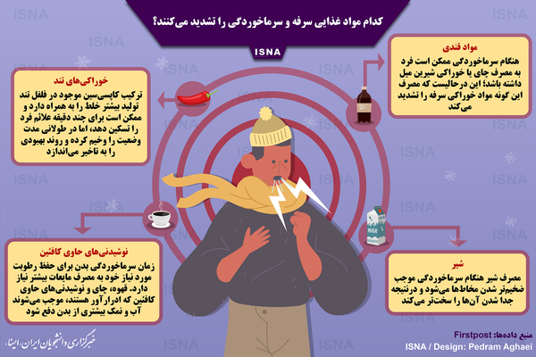 اینفوگرافیک/ کدام مواد غذایی سرفه و سرماخوردگی را تشدید می‌کنند؟