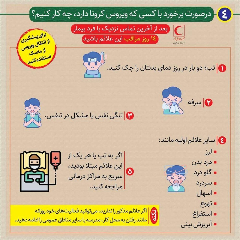 خطر شیوع کرونا در ایران؛ سرعت شیوع از آنفولانزا سریع‌تر است