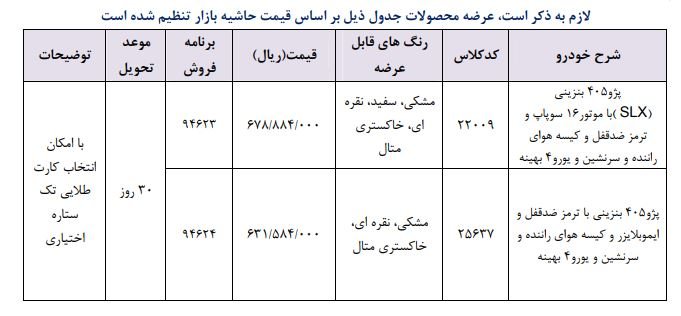 شرایط فروش فوری خودرو ۲۵ اردیبهشت اعلام شد شرایط فروش فوری خودرو ۲۵ اردیبهشت اعلام شد
