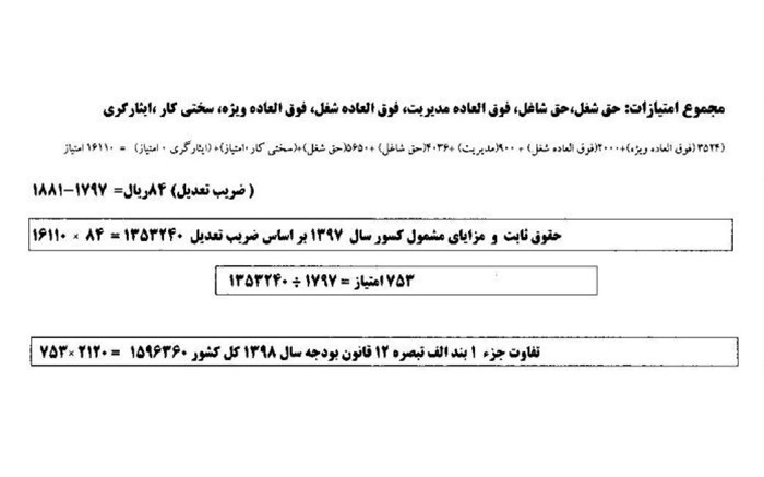 بخشنامه تعیین ضریب و افزایش حقوق سال ۹۸ فرهنگیان ابلاغ شد