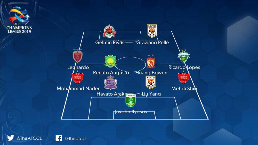 راست و چپ پرسپولیس در تیم منتخب لیگ قهرمانان