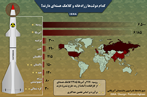 اینفوگرافیک/ کدام دولت‌ها زرادخانه و کلاهک هسته‌ای دارند؟