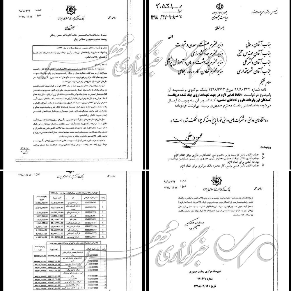 نامه روحانی به ۴ وزیر درباره انتشار اسامی متخلفان ارزی