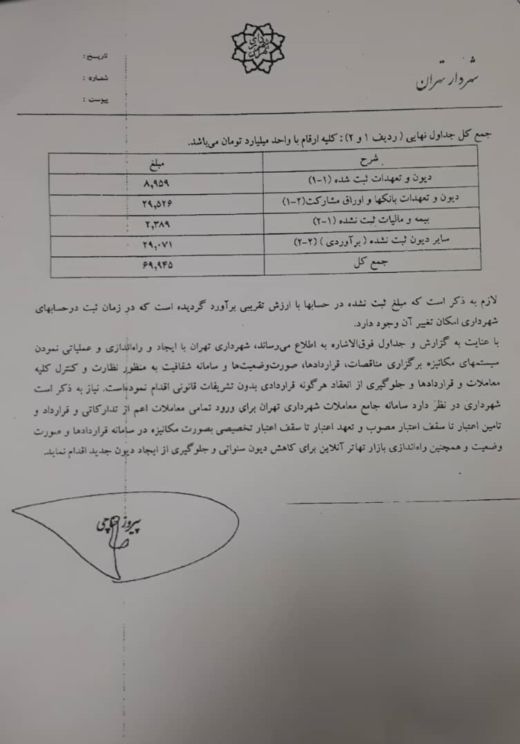 لیست بدهی ۶۹ هزار میلیاردی شهرداری تهران منتشر شد+سند