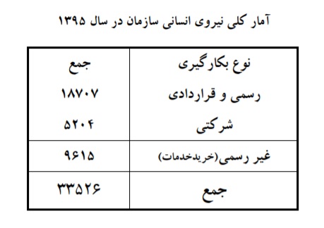 افشاگری‌های سرافراز ادامه دارد!