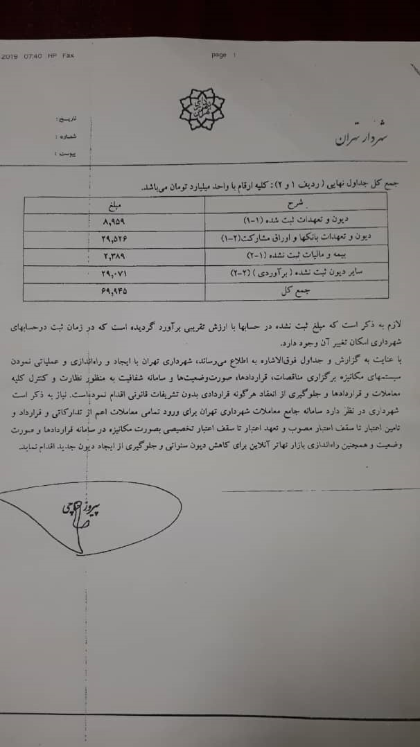 اسناد بدهی‌های قالیباف در شهرداری منتشر شد/ عکس