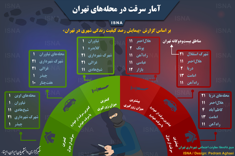 اینفوگرافی / وضعیت سرقت در محله‌های تهران