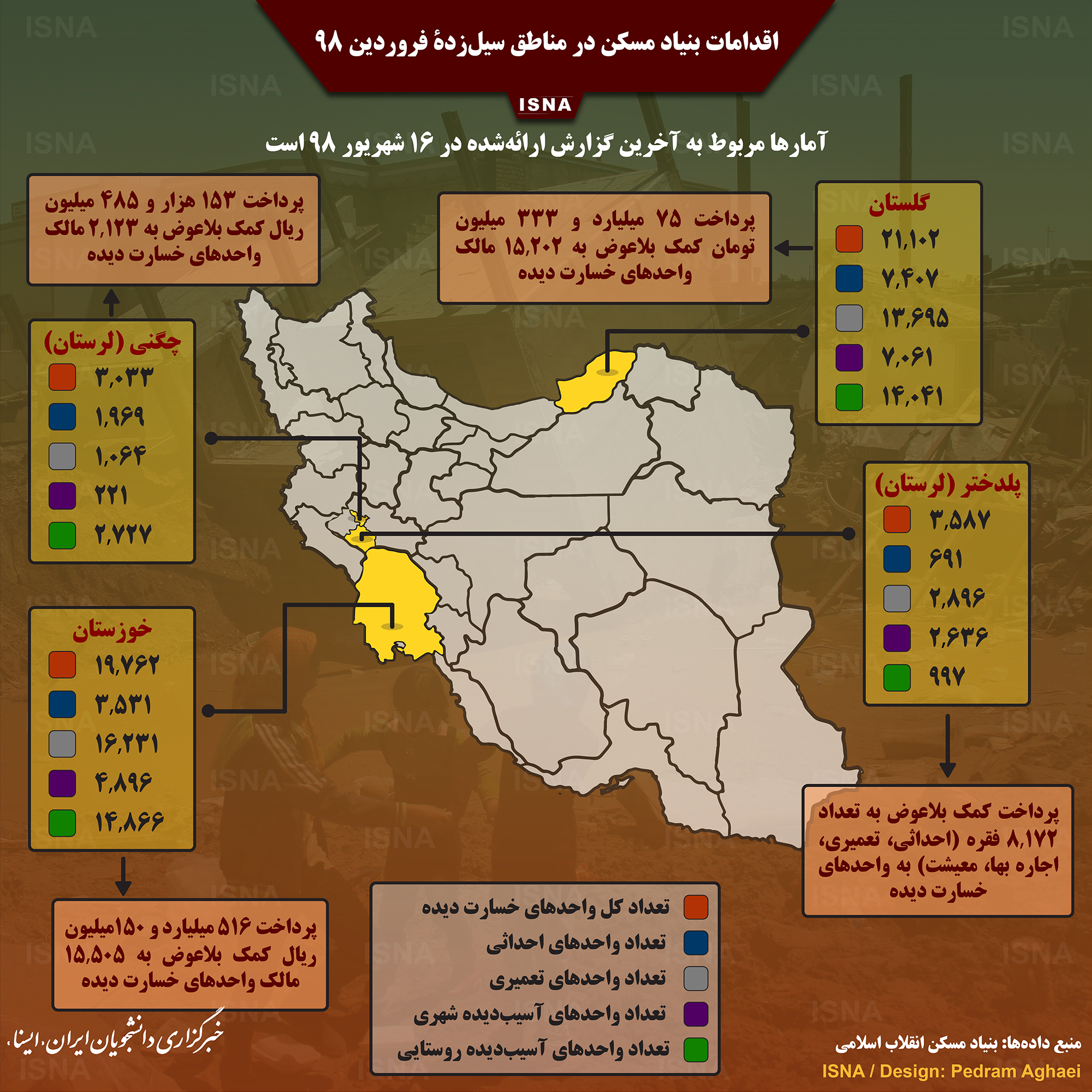 اینفوگرافیک/ وضعیت مسکن در مناطق سیل‌زده