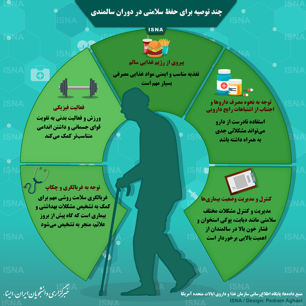 اینفوگرافیک/ چند توصیه برای حفظ سلامتی در دوران سالمندی