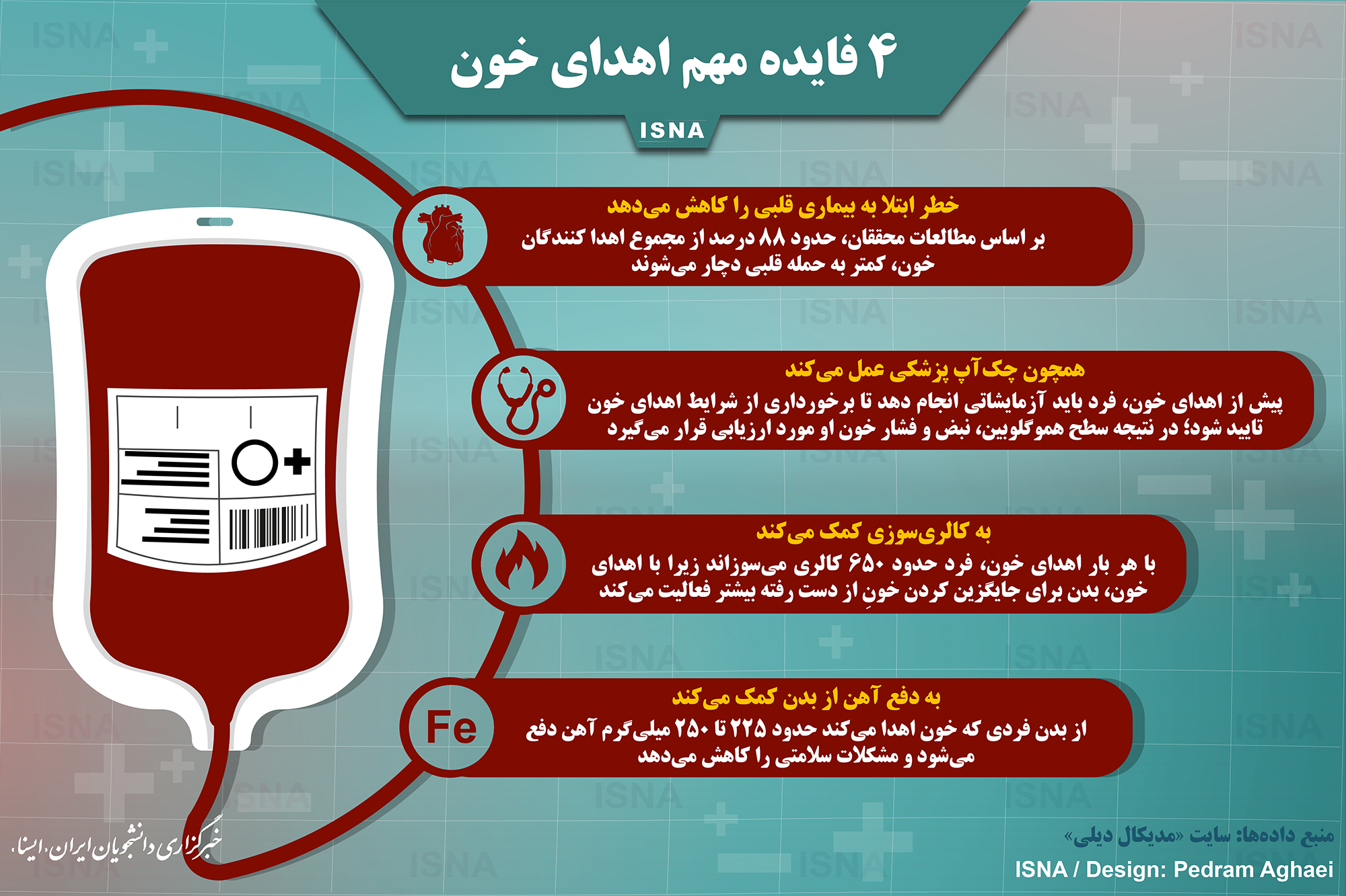 اینفوگرافیک/ چهار فایده مهم اهدای خون