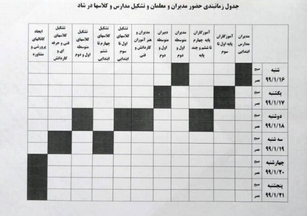 جدول زمانبندی حضور مدیران و معلمان و تشکیل مدارس در شبکه اجتماعی دانش‌آموزان اعلام شد