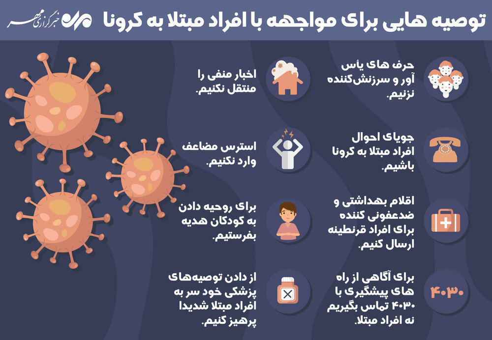 اینفوگرافیک/ توصیه هایی برای مواجهه با افراد مبتلا به کرونا