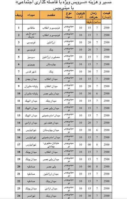 جزئیات رزرو صندلی اتوبوس دربستی + لیست قیمت‌ها