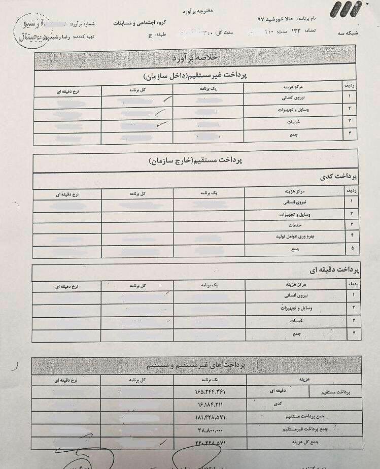 پاسخ رسمی شبکه سه به اتهام دستمزد ۴۵۰میلیون تومانی رضا رشیدپور