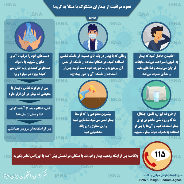 اینفوگرافیک/ نحوه مراقبت از بیماران مشکوک یا مبتلا به کرونا