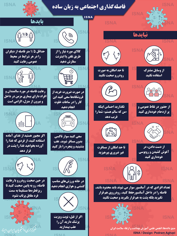 اینفوگرافیک/ فاصله‌گذاری اجتماعی به زبان ساده
