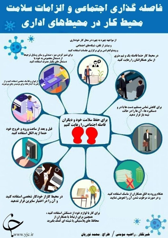 کاریکاتور/ چگونه در محیط اداری از ابتلا به کرونا جلوگیری کنیم؟
