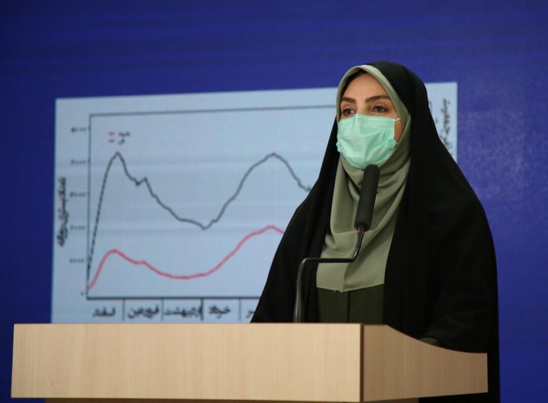 کرونا جان ۷۹ نفر دیگر را در ایران گرفت کرونا جان ۷۹ نفر دیگر را در ایران گرفت