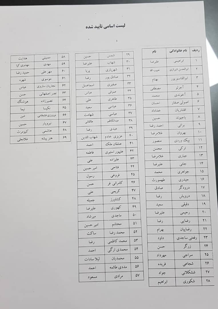 رسمی؛ کریمی و مهدویکیا تائید صلاحیت شدند رسمی؛ کریمی و مهدویکیا تائید صلاحیت شدند