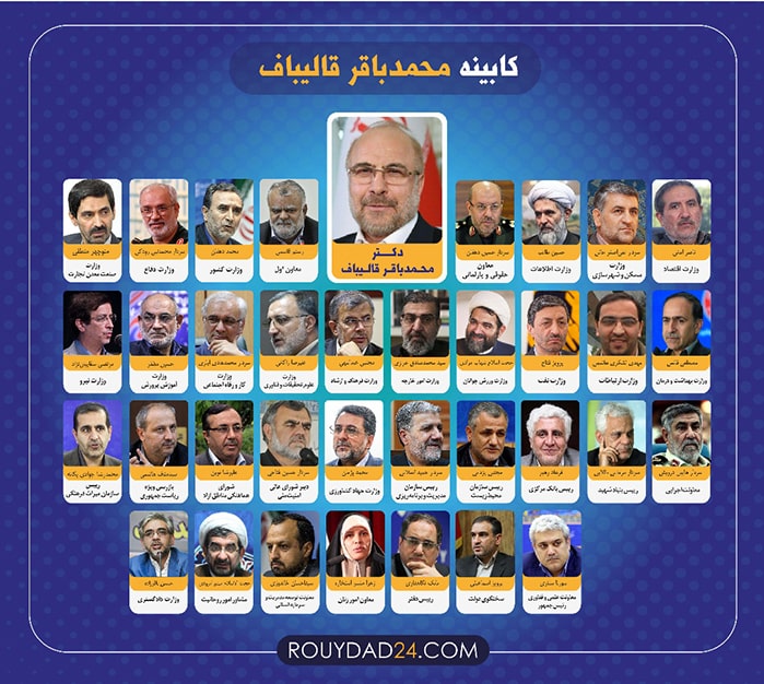 کابینههای خیالی؛ اسامیای که نه رأی میگیرد نه میترساند کابینههای خیالی؛ اسامیای که نه رأی میگیرد نه میترساند