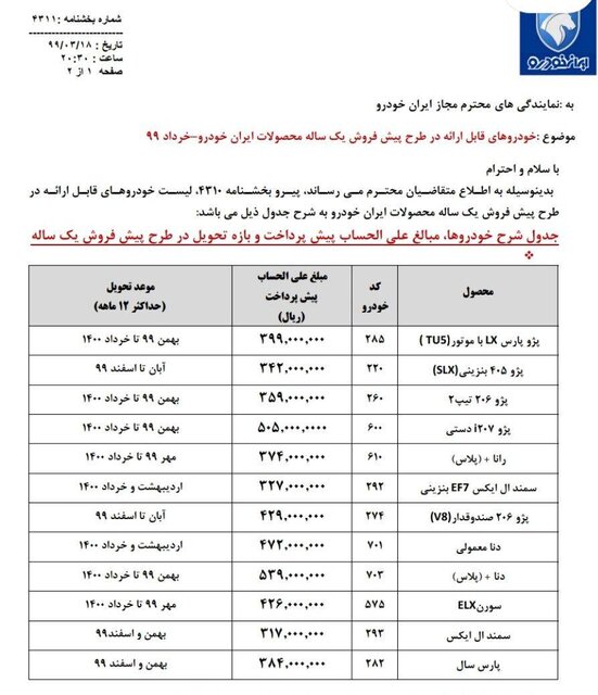 قرعه‌کشی ۴۵ هزار خودرو ایران‌خودرو برای ۱.۵ میلیون مشتری