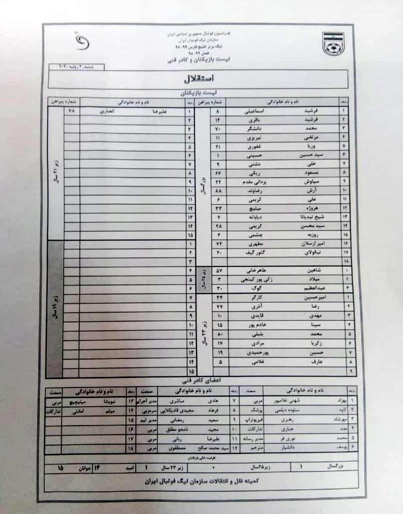 غیررسمی؛ پارس جنوبی 3 - استقلال صفر (نامه)