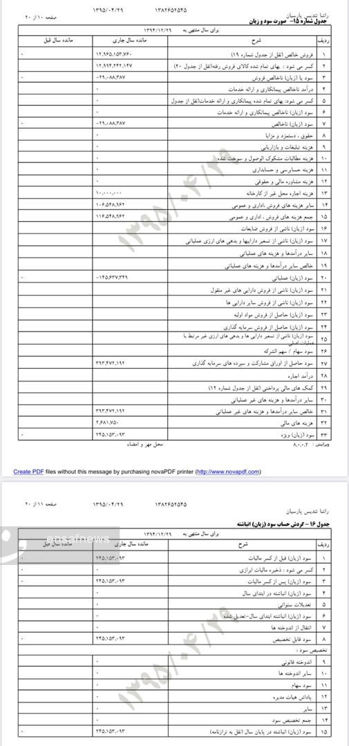 نامه‌ی فرزند حجاریان به مجلس: رسیدگی کنید [+اسناد]