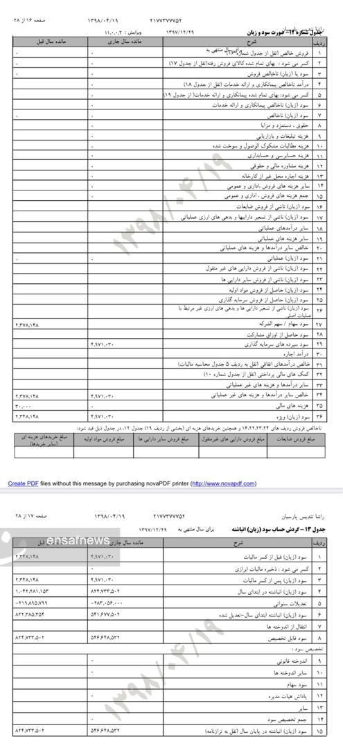 نامه‌ی فرزند حجاریان به مجلس: رسیدگی کنید [+اسناد]