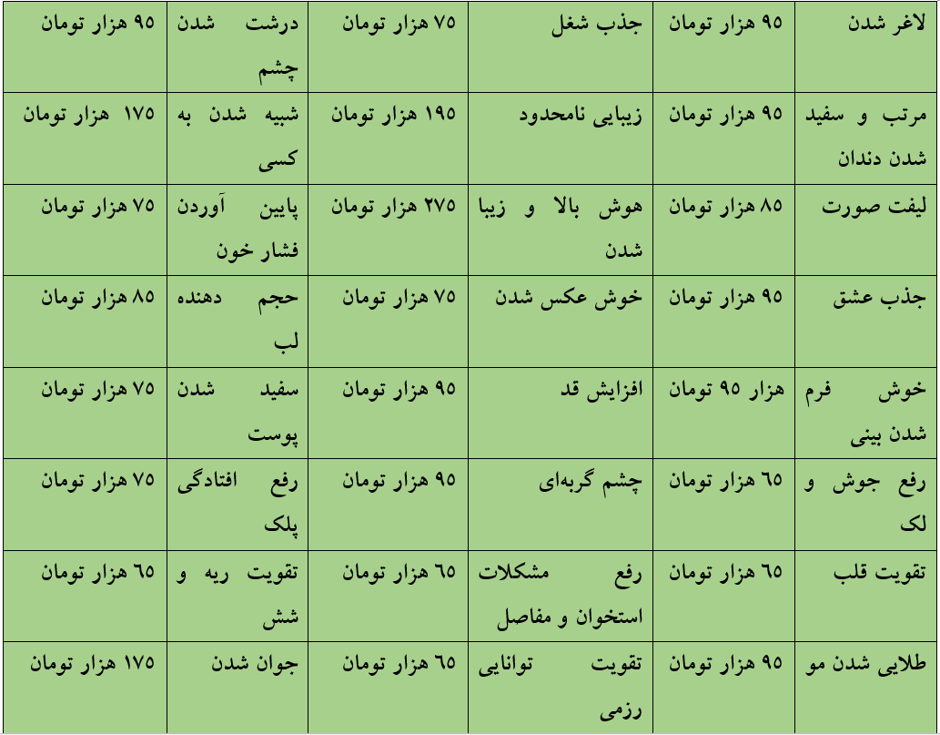 دیدار آدینه ۷: کلاهبرداری جدید در اینستاگرام؛ وِرد فروشی!